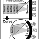 Illustration for article titled Sony Is Working On a Camera Sensor Thats Curved Like the Human Eye